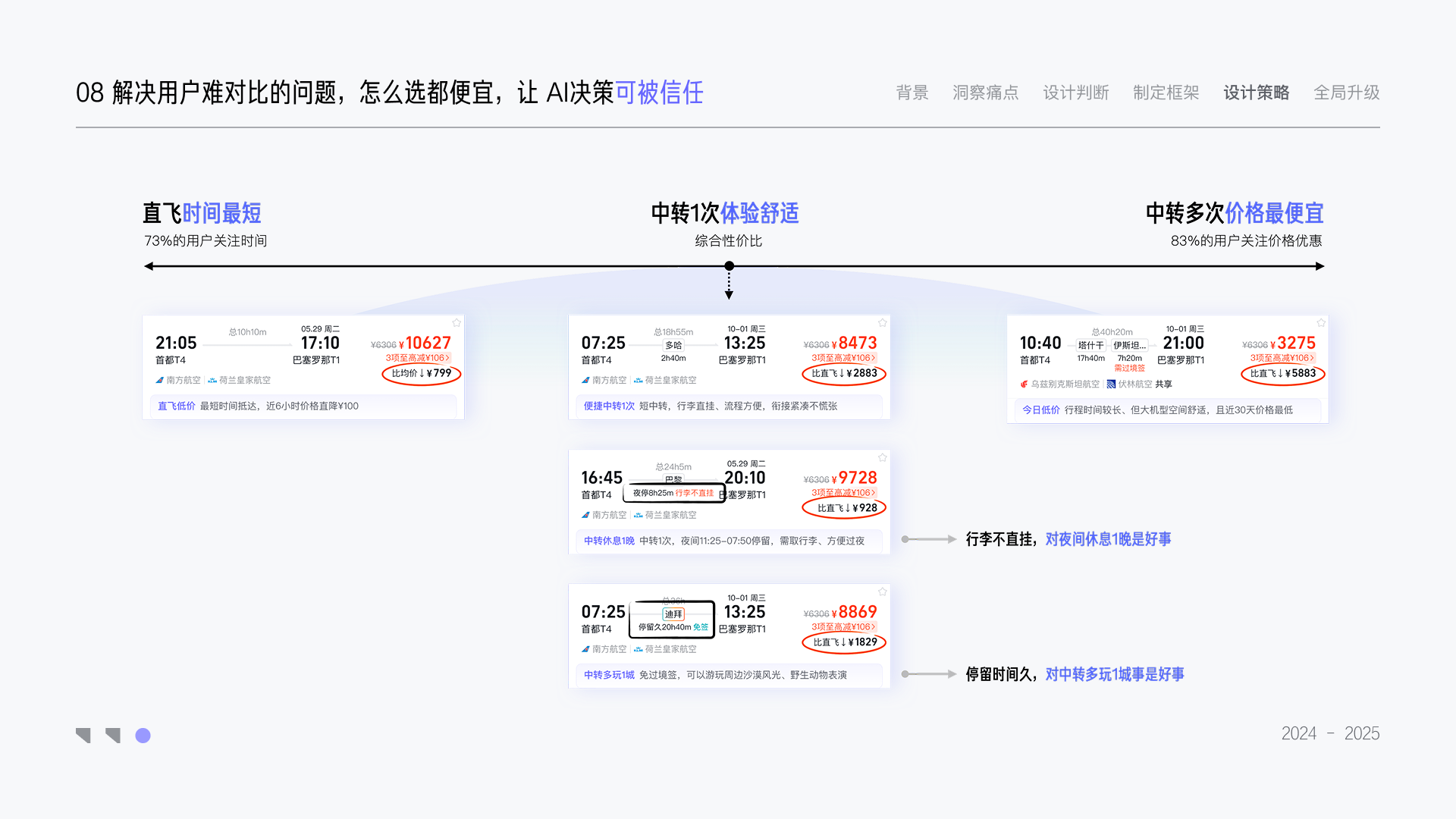 信任机制与推荐验证