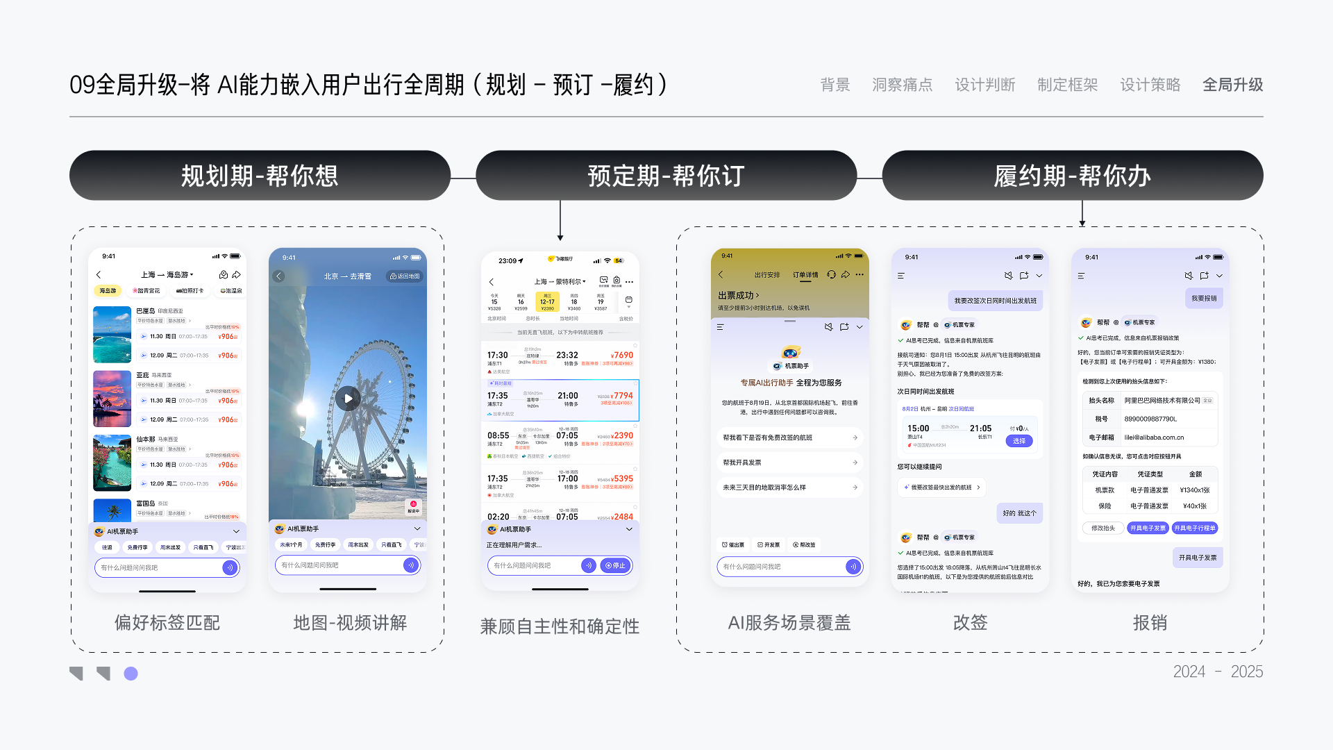 AI 决策可信任