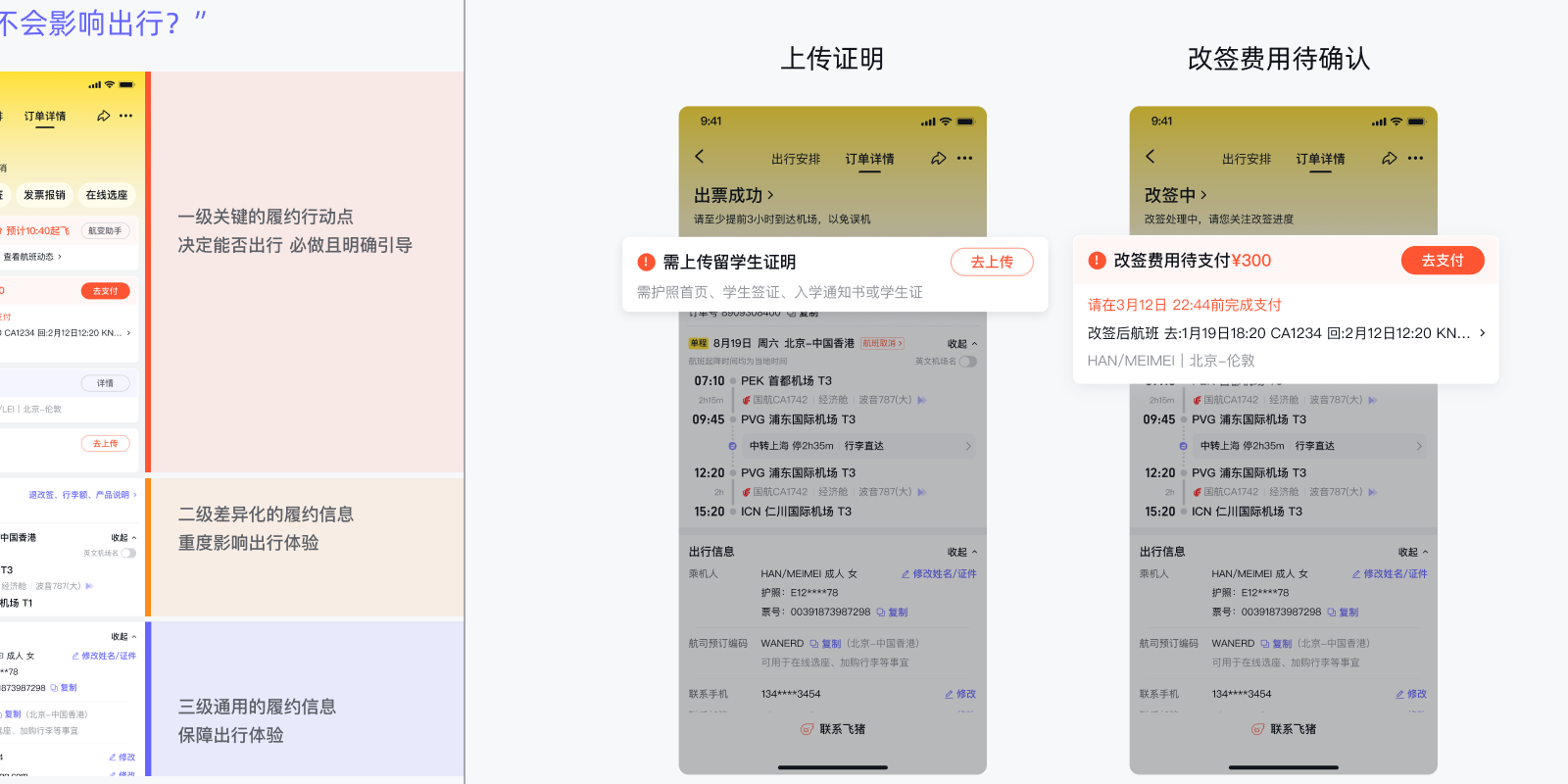 出行安排结构与服务链路
