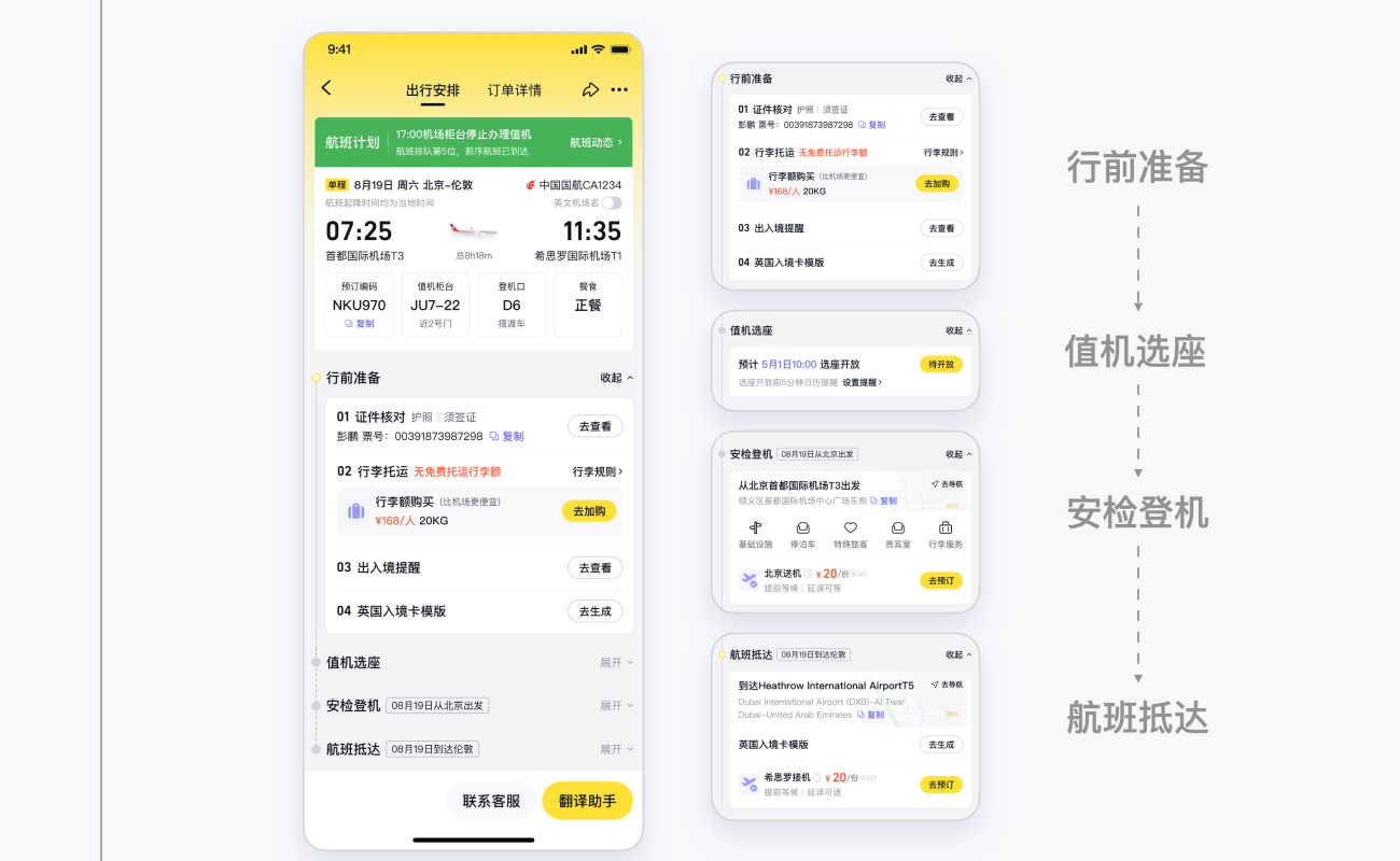 突出必经的出行安排方案