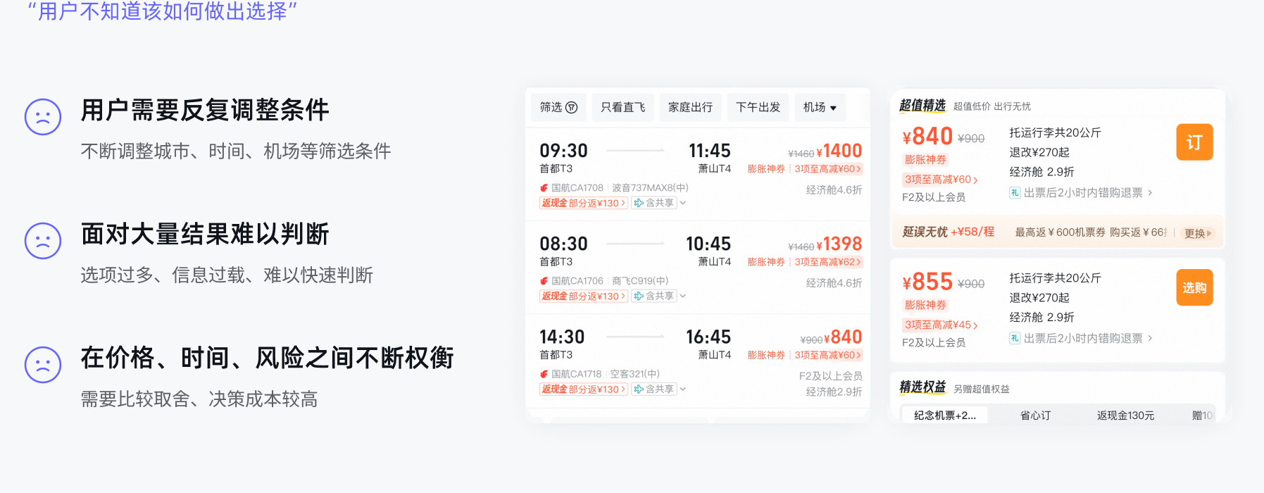 传统搜索无法承接复杂决策需求